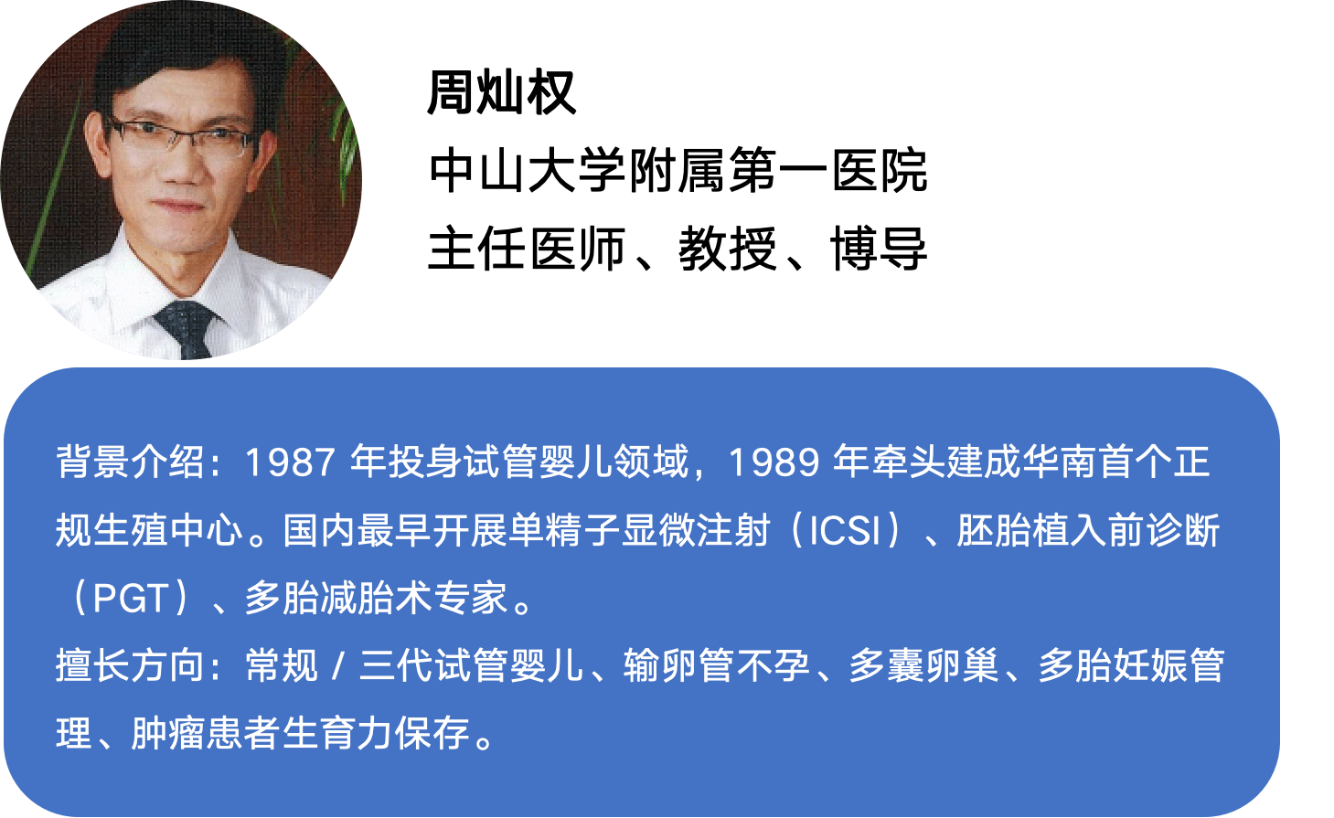 周灿权 教授
